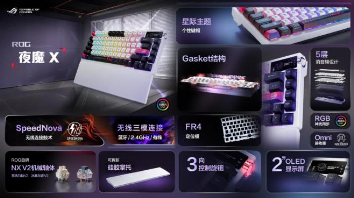 沖破次元壁！初音未來夢幻聯(lián)名丨華碩ROG DAY暨2025新品發(fā)布會