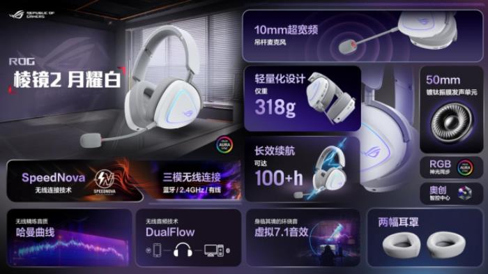 沖破次元壁！初音未來夢幻聯(lián)名丨華碩ROG DAY暨2025新品發(fā)布會