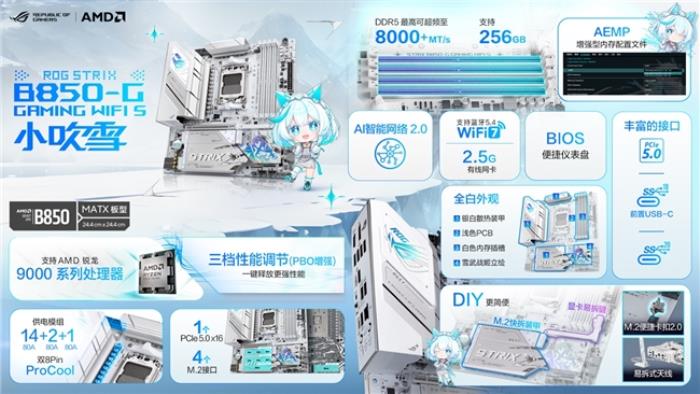 三劍齊發(fā) 華碩主板新品驚艷ROG DAY 2025