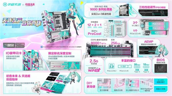 三劍齊發(fā) 華碩主板新品驚艷ROG DAY 2025