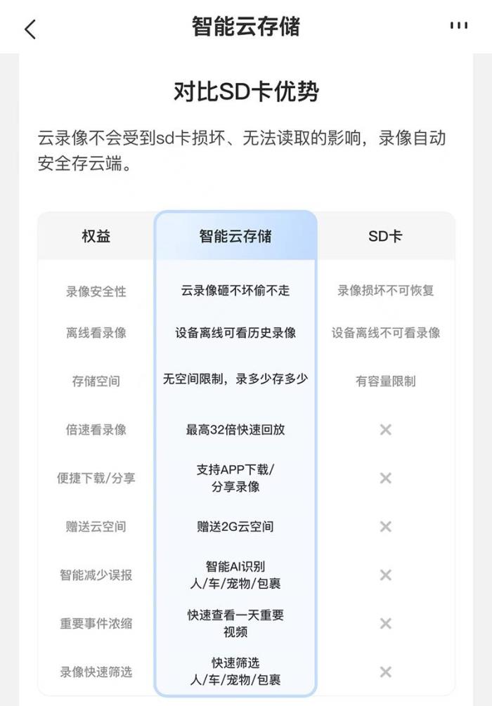 樂橙亮相2025阿里云AI勢能大會，共探智能家居未來新范式