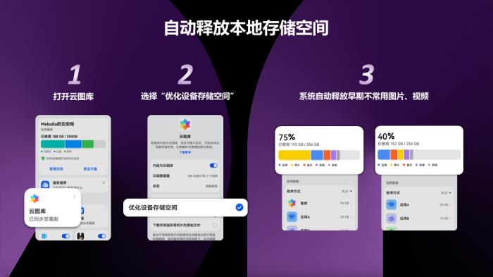 華為Pura X一站式搞定假期出行安排，快來(lái)查收這份五一走鴻指南！