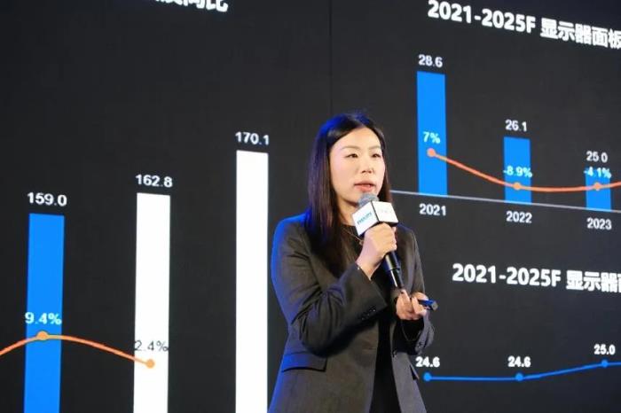 AI煥視，E飛沖天！ 飛利浦顯示器2025年渠道合作伙伴大會在泉州成功舉辦
