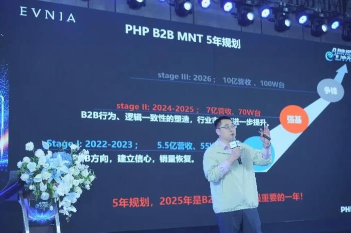 AI煥視，E飛沖天！ 飛利浦顯示器2025年渠道合作伙伴大會在泉州成功舉辦