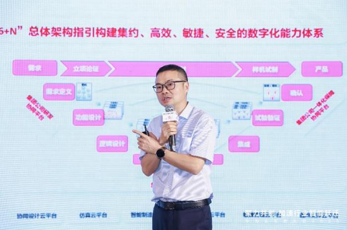 聚勢(shì)AI浪潮，共贏繁榮生態(tài)，華為云生態(tài)伙伴論壇成功舉辦