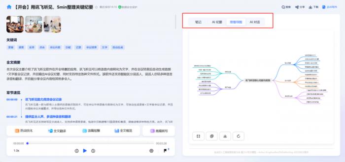 訊飛聽見重磅升級：思維導圖上線，高效記錄“所聽即所得”