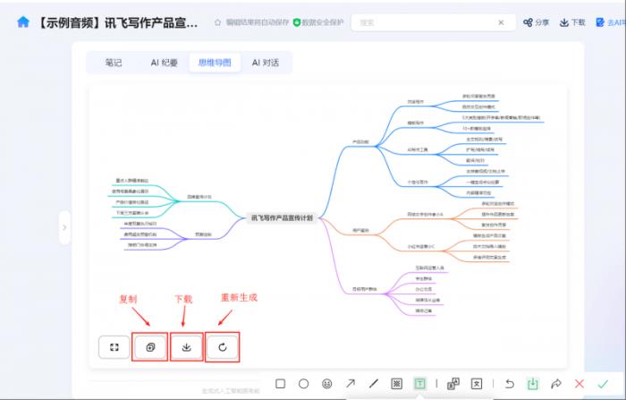 訊飛聽見重磅升級：思維導圖上線，高效記錄“所聽即所得”
