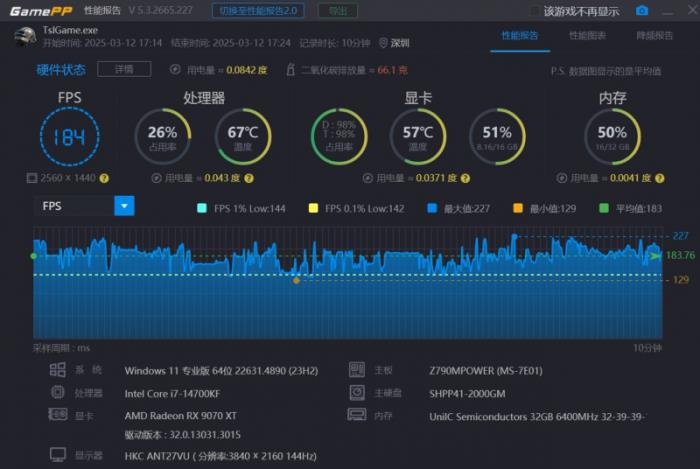 擁有一套國韻加持的內(nèi)存是什么體驗(yàn)，紫光國芯云彣「煌」系列內(nèi)存評(píng)測(cè)