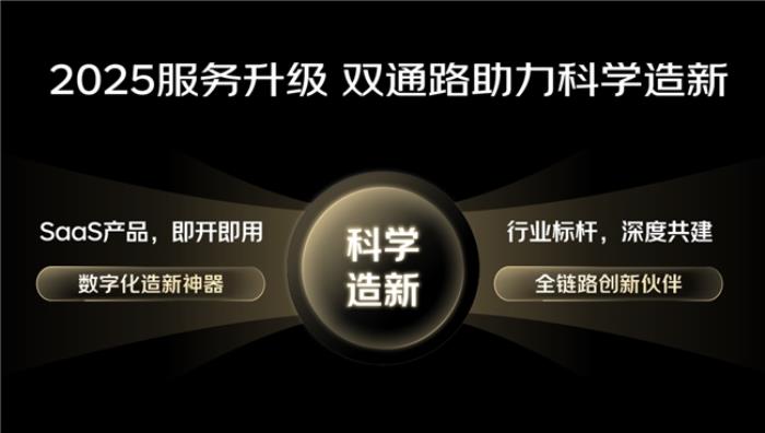 京東全新推出新品創(chuàng)新中心（JDIC），助力品牌提升新品確定性
