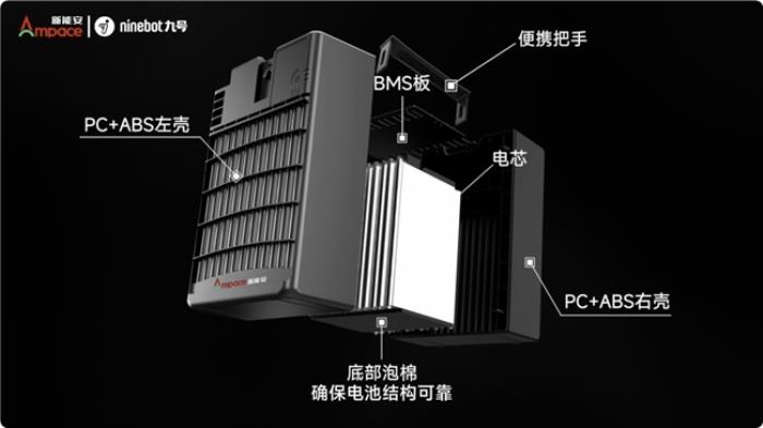 頂級(jí)鋰電驅(qū)動(dòng)九號(hào)，引領(lǐng)兩輪出行新范式