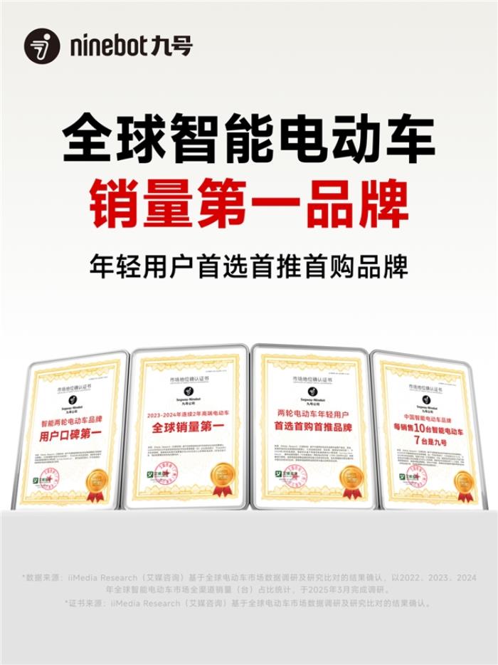 智能電動車新標(biāo)桿！九號六項市場領(lǐng)先地位權(quán)威確認(rèn)
