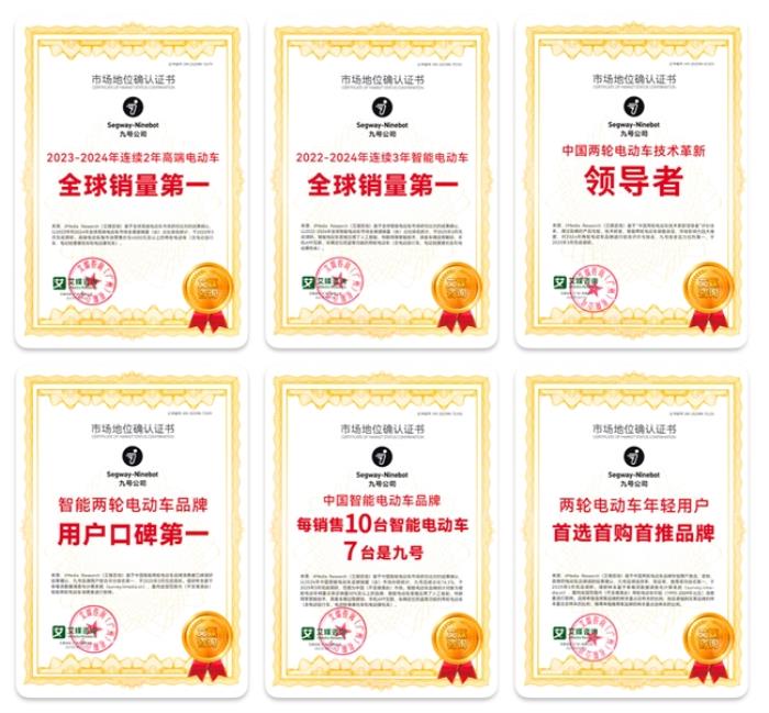 智能電動車新標(biāo)桿！九號六項市場領(lǐng)先地位權(quán)威確認(rèn)