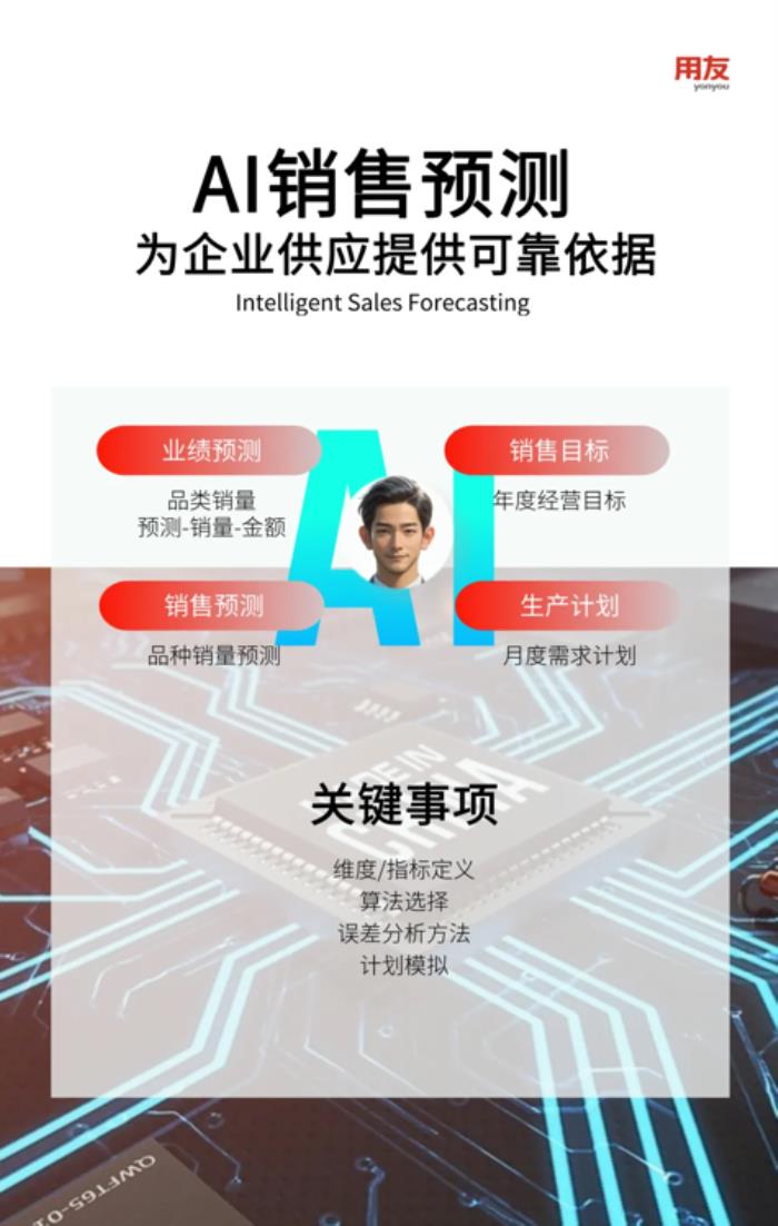 AI+重構(gòu)消費(fèi)品行業(yè)供應(yīng)鏈，打造"銷(xiāo)-供-產(chǎn)”協(xié)同新范式