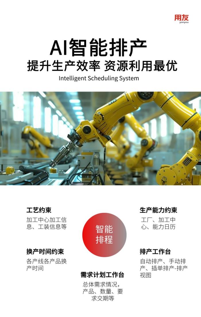 AI+重構(gòu)消費(fèi)品行業(yè)供應(yīng)鏈，打造"銷(xiāo)-供-產(chǎn)”協(xié)同新范式