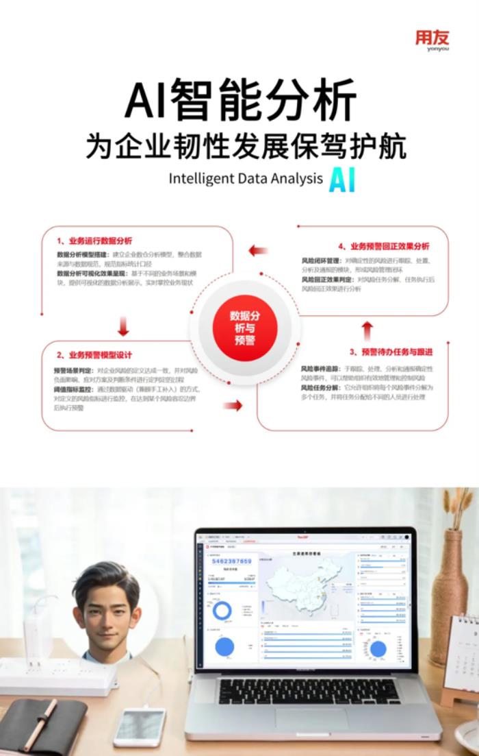 AI+重構(gòu)消費(fèi)品行業(yè)供應(yīng)鏈，打造"銷(xiāo)-供-產(chǎn)”協(xié)同新范式