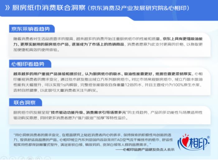京東聯(lián)合六大品牌發(fā)布清潔紙品消費(fèi)報(bào)告：用紙場(chǎng)景從“基礎(chǔ)生存需求”向“品質(zhì)生活解決方案”轉(zhuǎn)型 基礎(chǔ)紙類(lèi)穩(wěn)增、高端功能爆發(fā)成趨勢(shì)