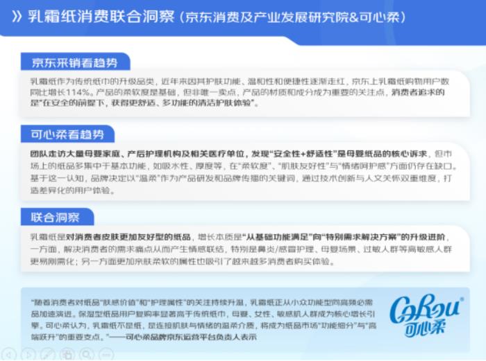 京東聯(lián)合六大品牌發(fā)布清潔紙品消費(fèi)報(bào)告：用紙場(chǎng)景從“基礎(chǔ)生存需求”向“品質(zhì)生活解決方案”轉(zhuǎn)型 基礎(chǔ)紙類(lèi)穩(wěn)增、高端功能爆發(fā)成趨勢(shì)