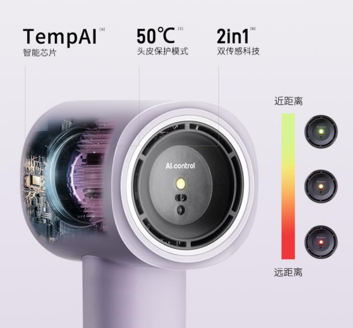 吹風(fēng)機(jī)進(jìn)入AI時(shí)代！科西新一代AI迷你吹風(fēng)機(jī)智能上市！