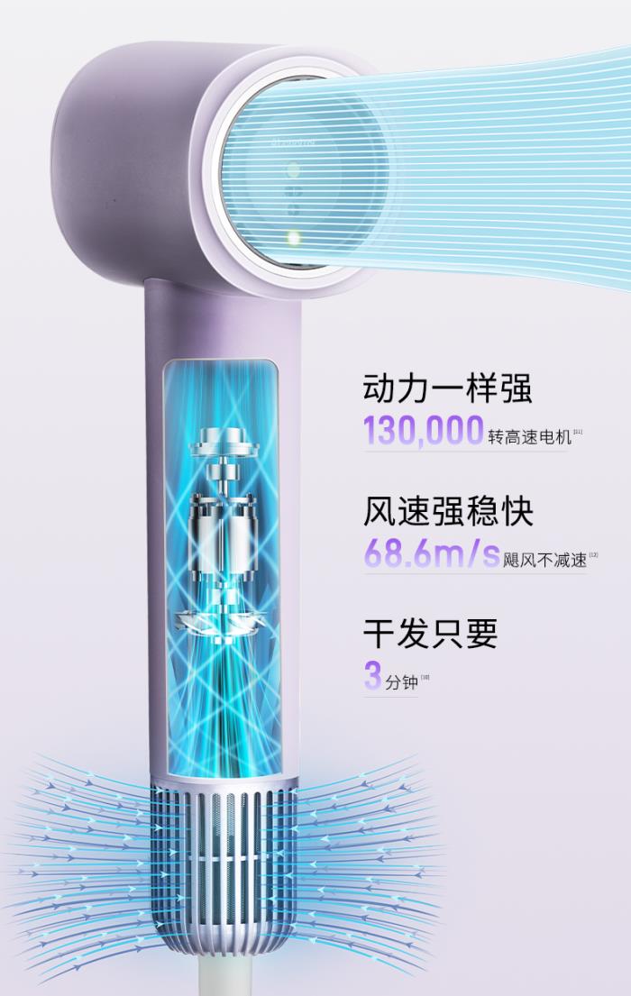 吹風(fēng)機(jī)進(jìn)入AI時(shí)代！科西新一代AI迷你吹風(fēng)機(jī)智能上市！