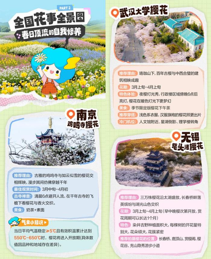春日繁花上線！墨跡天氣預(yù)報(bào)App推出賞花路線動(dòng)態(tài)地圖