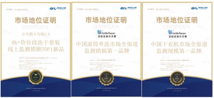 以創(chuàng)新實力實現(xiàn)品牌增長，小天鵝斬獲三項大獎
