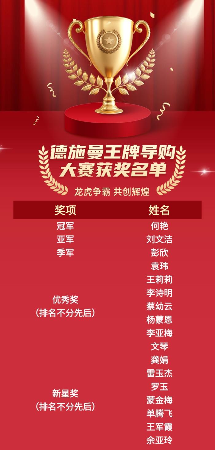 智能鎖行業(yè)首屆導(dǎo)購(gòu)大賽收官，德施曼引領(lǐng)行業(yè)服務(wù)標(biāo)準(zhǔn)升級(jí)