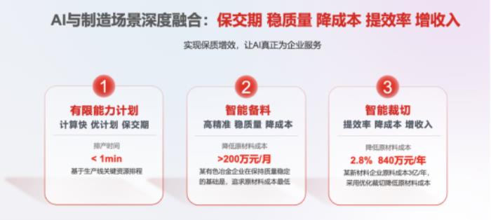 用友BIP 智能產(chǎn)品三連發(fā)，推動(dòng)制造企業(yè)穩(wěn)質(zhì)量、降成本、提效率、增收入！