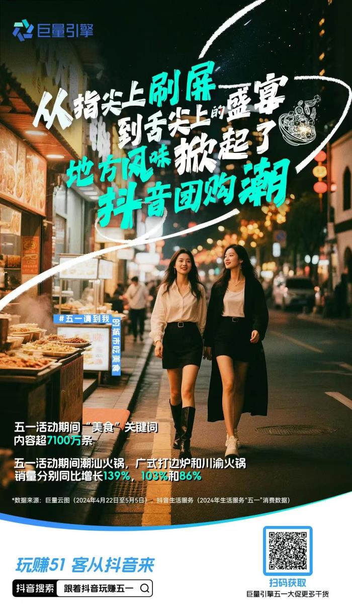 五一消費(fèi)熱潮來(lái)襲！抖音五大趨勢(shì)解鎖商家增長(zhǎng)新機(jī)遇