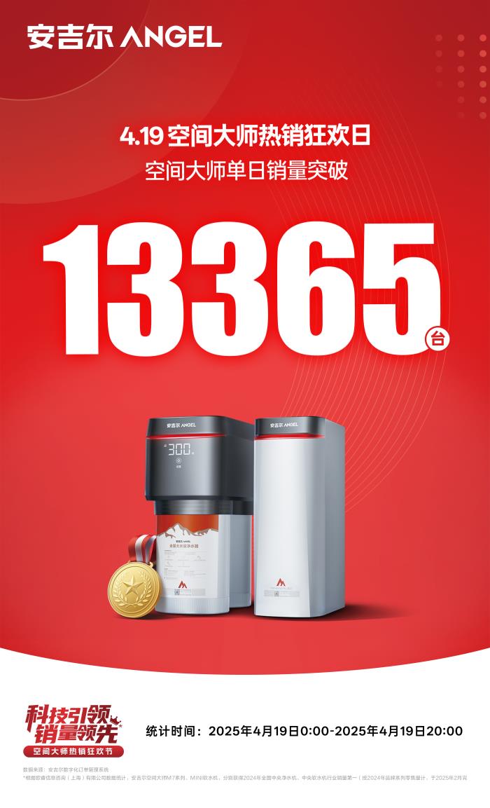 安吉爾空間大師熱銷狂歡日創(chuàng)單日銷量破萬(wàn)紀(jì)錄，引爆凈水消費(fèi)熱潮