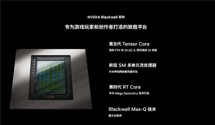 輕薄性能完美選擇，RTX? 5080筆記本ROG幻16 Air 2025國補價20999元