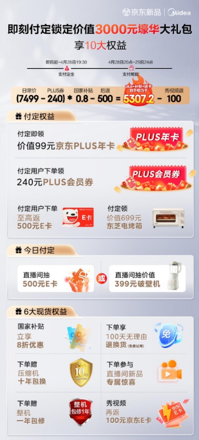 美的新品餐邊柜冰箱京東首發(fā)在即 預定送價值3000元新品權(quán)益