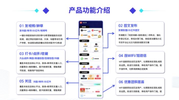 碰一下（武漢）科技有限公司獲逾千萬天使輪融資，融資用于技術(shù)升級。