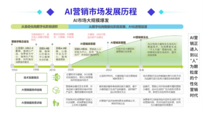碰一下（武漢）科技有限公司獲逾千萬天使輪融資，融資用于技術(shù)升級。