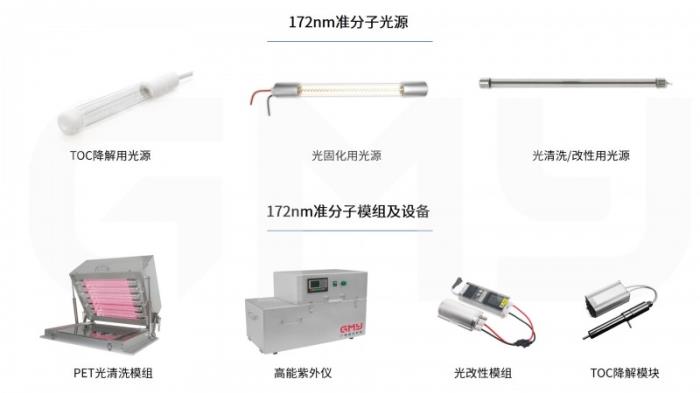 172nm晶圓光清洗方案 助力半導體國產(chǎn)替代