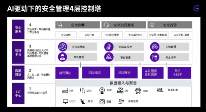 2025第八屆化工物流安全環(huán)保發(fā)展論壇召開 