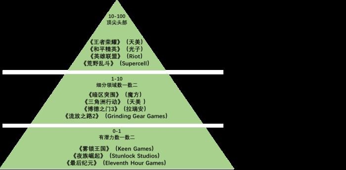 一口氣發(fā)布27款新品，今晚的騰子，終于有長(zhǎng)進(jìn)了