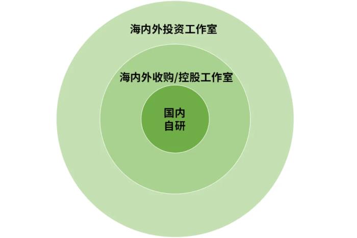 一口氣發(fā)布27款新品，今晚的騰子，終于有長(zhǎng)進(jìn)了
