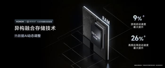 首發(fā)驍龍8至尊領(lǐng)先版，電競(jìng)性能旗艦榮耀GT Pro僅3199元起