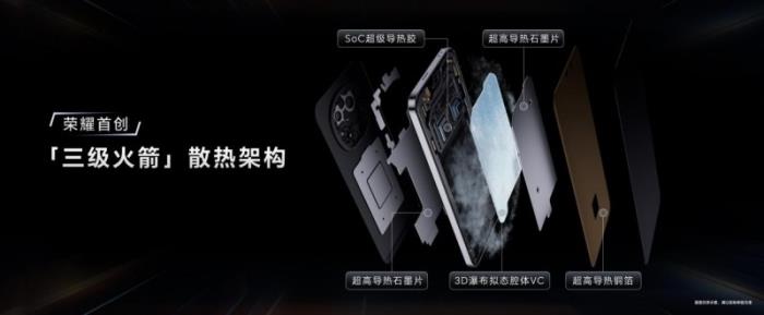 首發(fā)驍龍8至尊領(lǐng)先版，電競(jìng)性能旗艦榮耀GT Pro僅3199元起