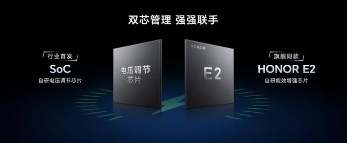 首發(fā)驍龍8至尊領(lǐng)先版，電競(jìng)性能旗艦榮耀GT Pro僅3199元起