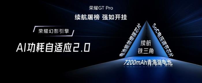 首發(fā)驍龍8至尊領(lǐng)先版，電競(jìng)性能旗艦榮耀GT Pro僅3199元起