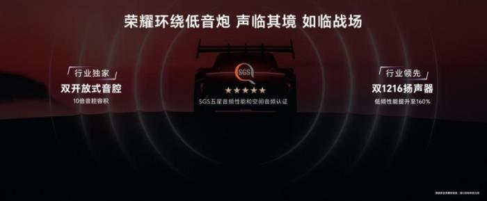首發(fā)驍龍8至尊領(lǐng)先版，電競(jìng)性能旗艦榮耀GT Pro僅3199元起