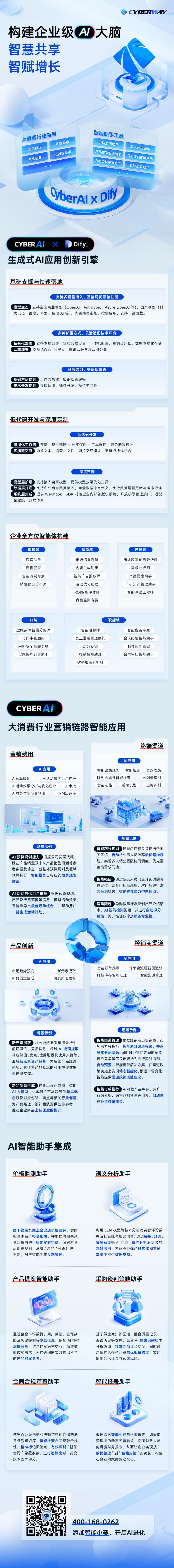 賽博威科技：“AI中臺(tái)+AI Agent”雙驅(qū)動(dòng)，【CYBER AI】智賦打造企業(yè)級(jí)AI大腦