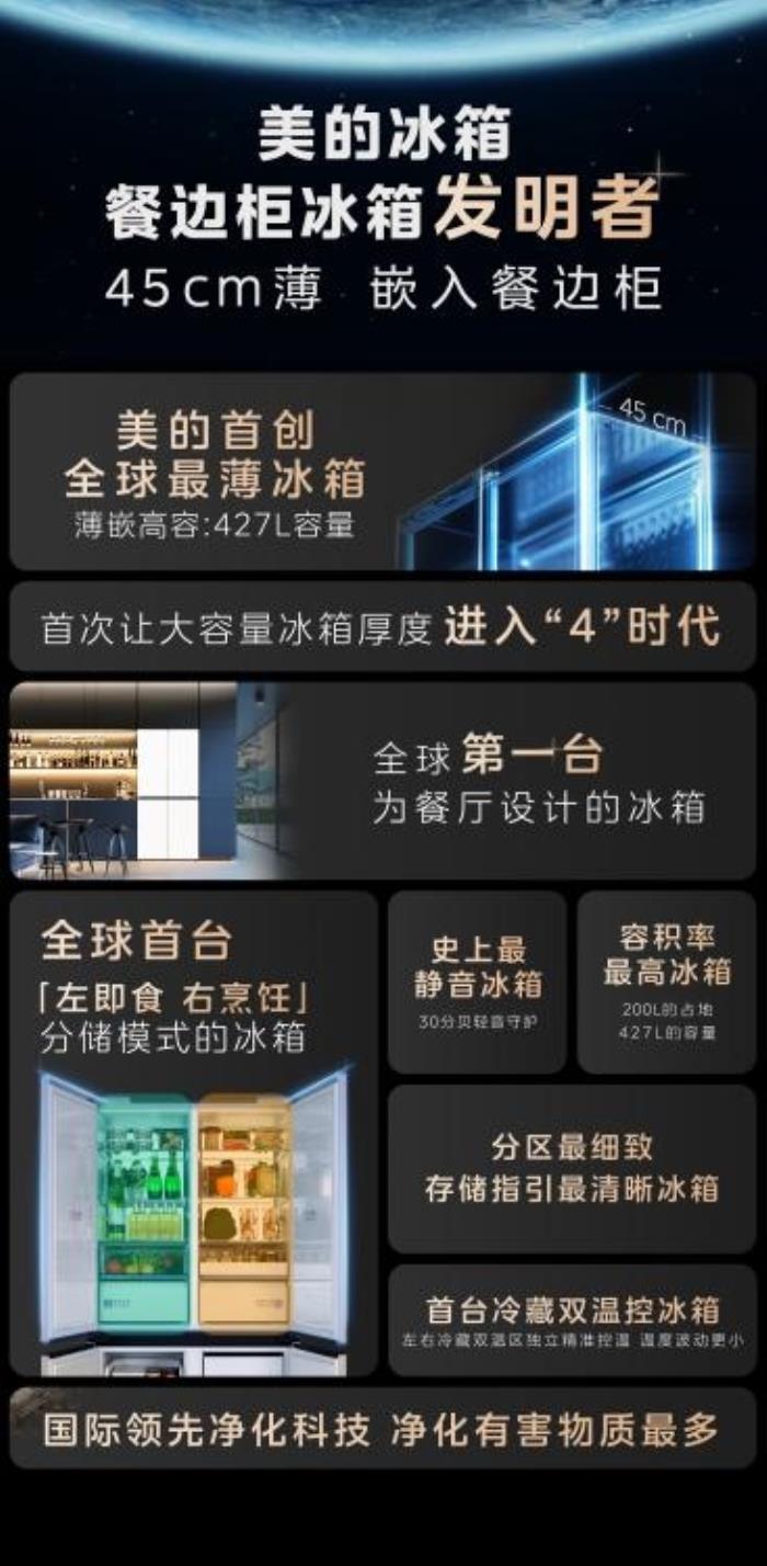 實(shí)力彰顯！美的冰箱連續(xù)3年中國平嵌市占率第一，夯實(shí)行業(yè)領(lǐng)先地位