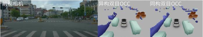 卓馭登陸2025上海車展，各項(xiàng)創(chuàng)新技術(shù)成果亮相，汽車自動(dòng)化邁入新時(shí)代