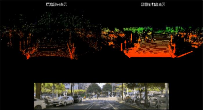 卓馭登陸2025上海車展，各項(xiàng)創(chuàng)新技術(shù)成果亮相，汽車自動(dòng)化邁入新時(shí)代