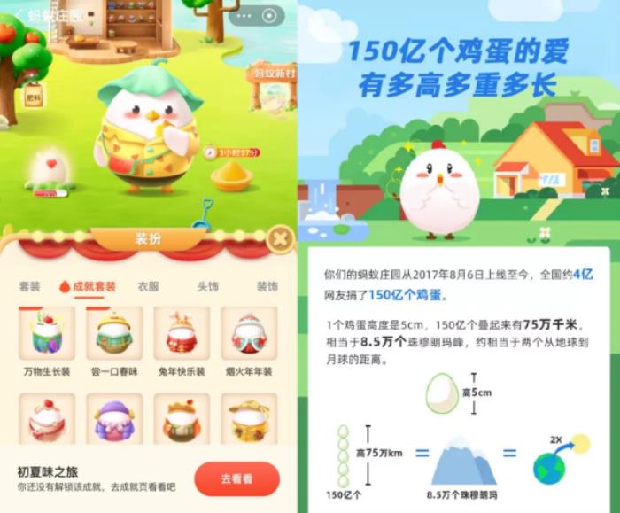 上癮背后，改變7億人的隱形力量 