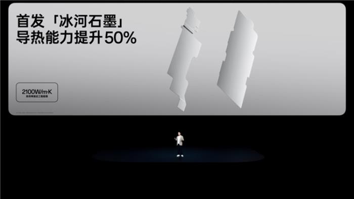 「小屏大魔王」一加 13T 國補后 2899 元起，開啟小屏體驗新時代