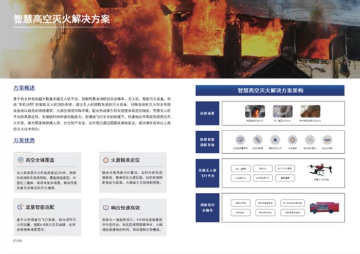 深圳市應(yīng)急管理局致謝卓翼智能：政企協(xié)同打造超高層滅火全國(guó)標(biāo)桿