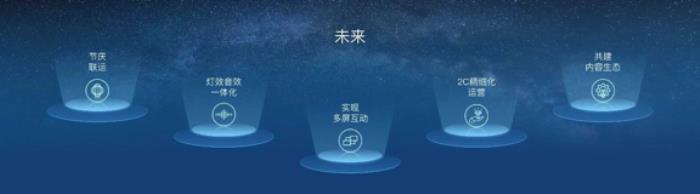 視覺中國成為鴻蒙座艙首家視覺內(nèi)容合作伙伴，重新定義智能駕乘空間